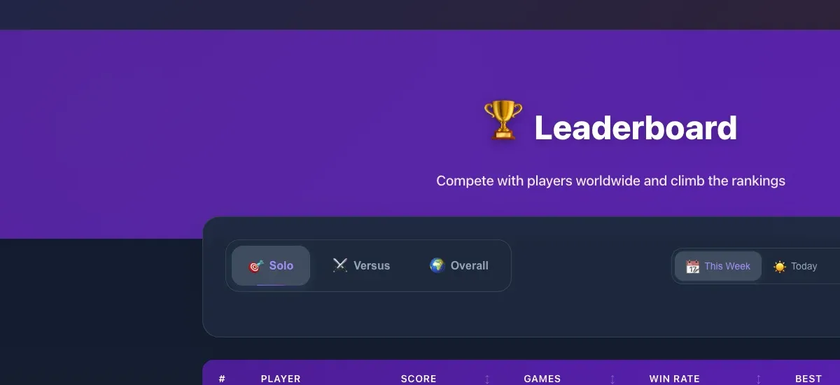 VSolitaire leaderboard showing top players and rankings
